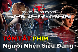 Review Phim: The Amazing Spider-Man